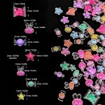 200 g + bonbons en vrac assortis de jolies perles Kandi pour la fabrication de bijoux, kit de fabrication de bracelets, fournitures artisanales, perles de charme (mélange II)