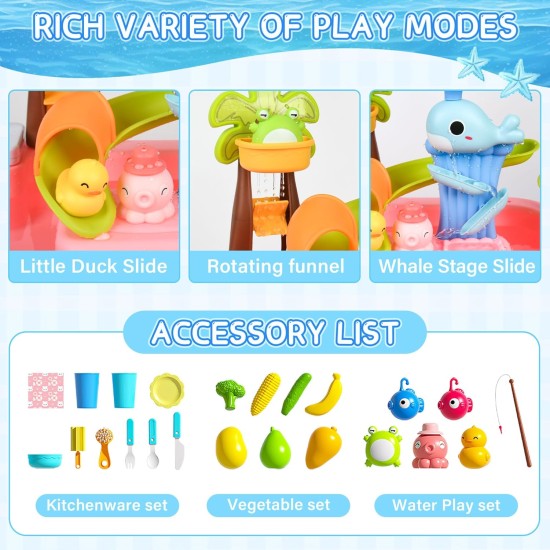 Jouet de table à eau de sable amélioré pour tout-petits avec pompe à eau électrique, eau de sable pour enfants avec robinet/accessoires de nourriture/jouet de pêche, jouets d'évier de cuisine pour fille et garçon à partir de 3 ans Jouet de table à eau de sable amélioré pour tout-petits avec pompe à eau électrique, eau de sable pour enfants avec robinet/accessoires de nourriture/jouet de pêche, jouets d'évier de cuisine pour fille et garçon à partir de 3 ans